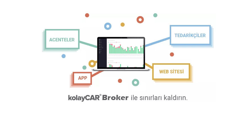 kolaycar broker